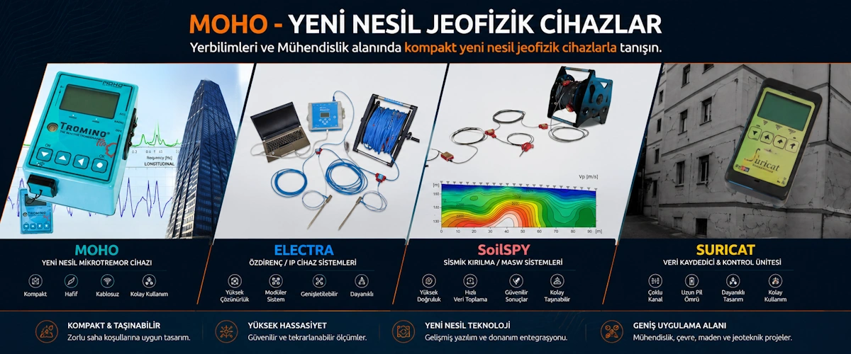 MOHO Jeofizik Cihazları