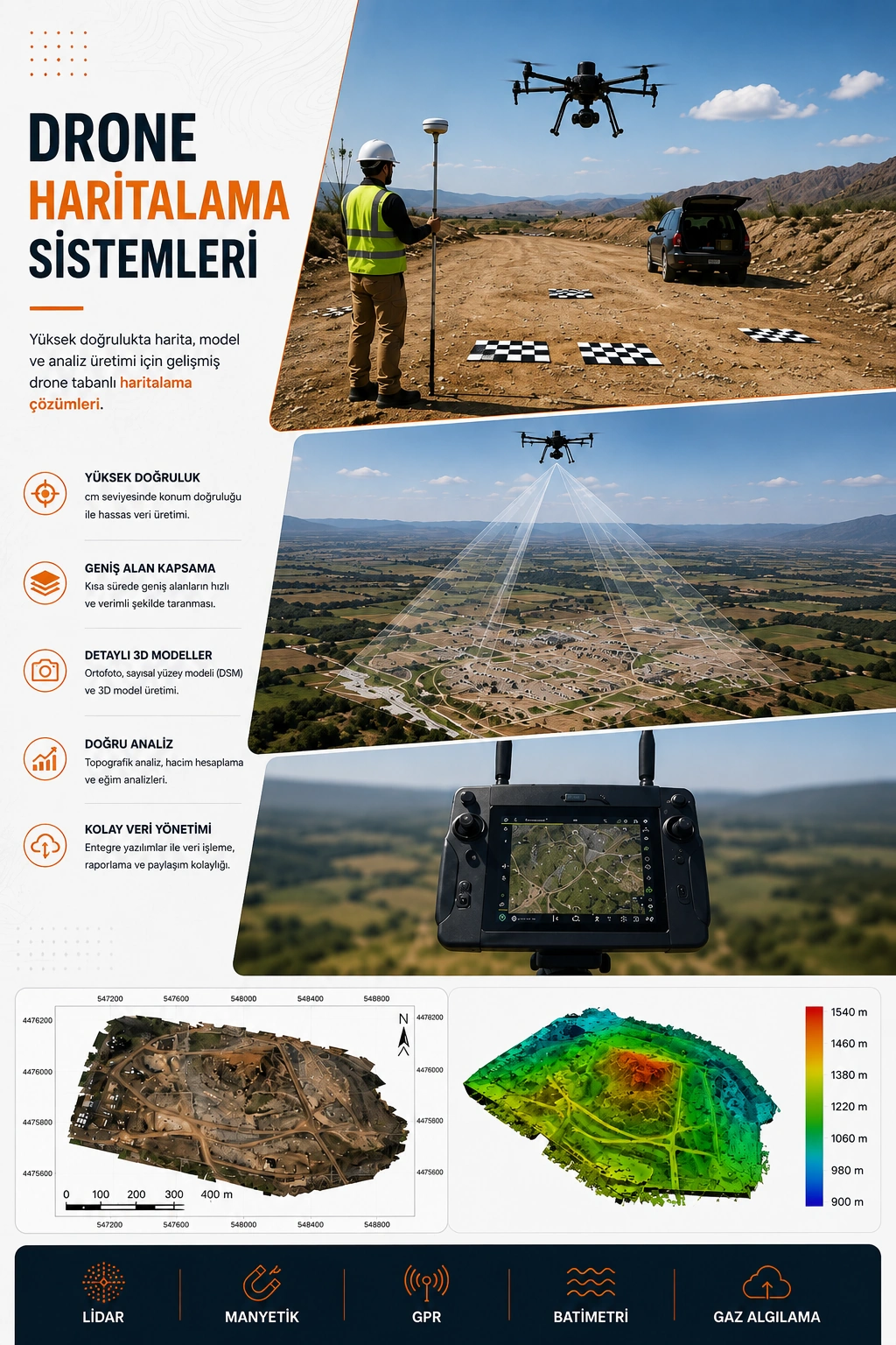 Drone Haritalama Hizmetleri