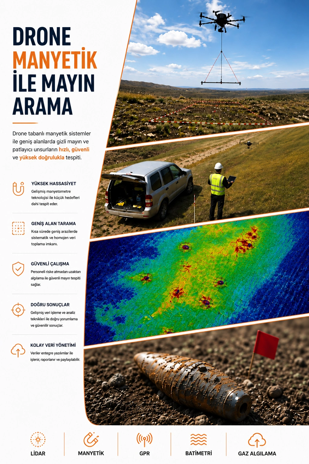 Drone Mayın Tespiti